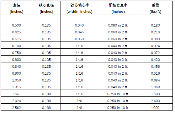 微信图片_20221216143926.png